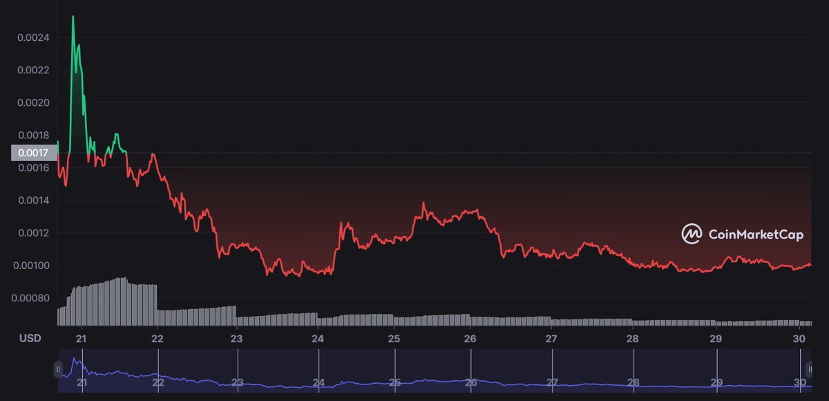 Antex_coinmarketcap[1].jpg