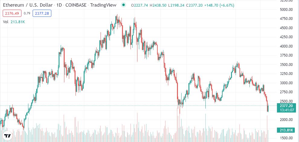 ETH price.JPG