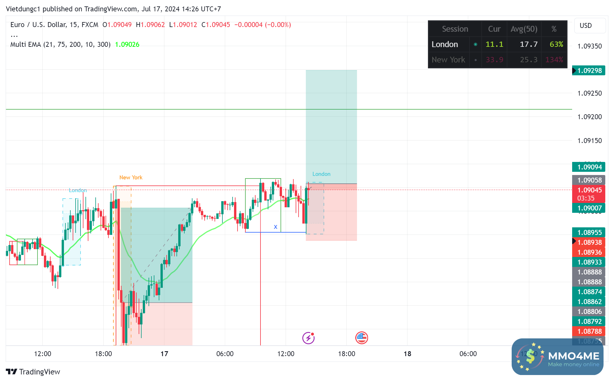 EURUSD_2024-07-17_14-26-26.png