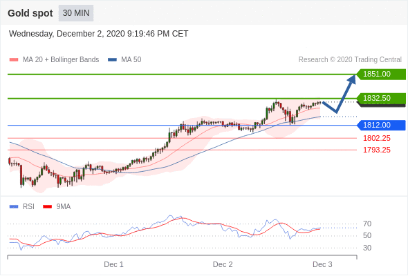 gold1203.gif