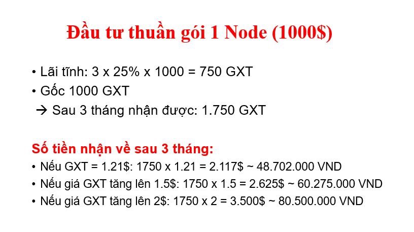 Loi nhuan 1 Node.jpg