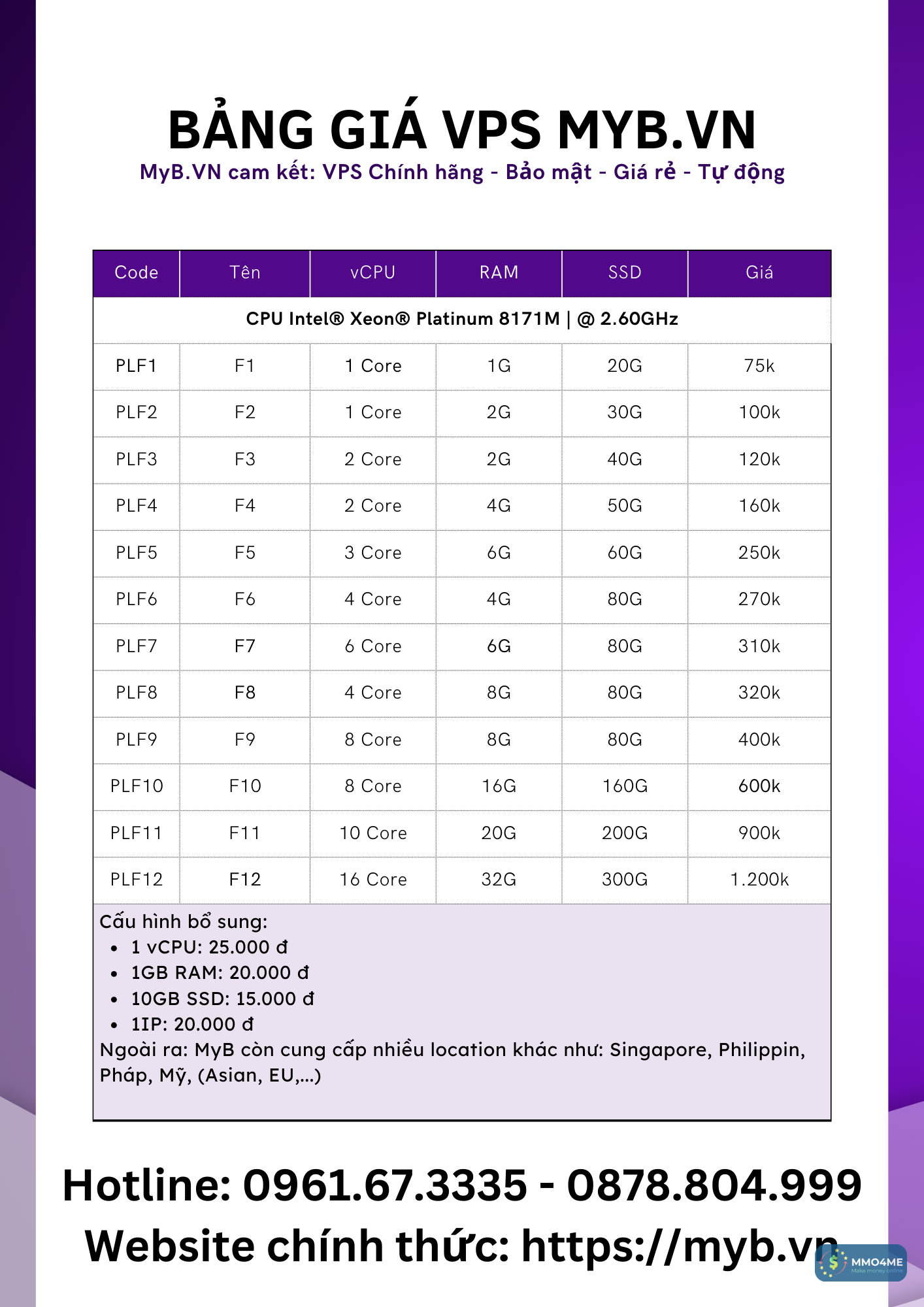 Purple and White Modern Business Product Inventory Table A4 Document.png