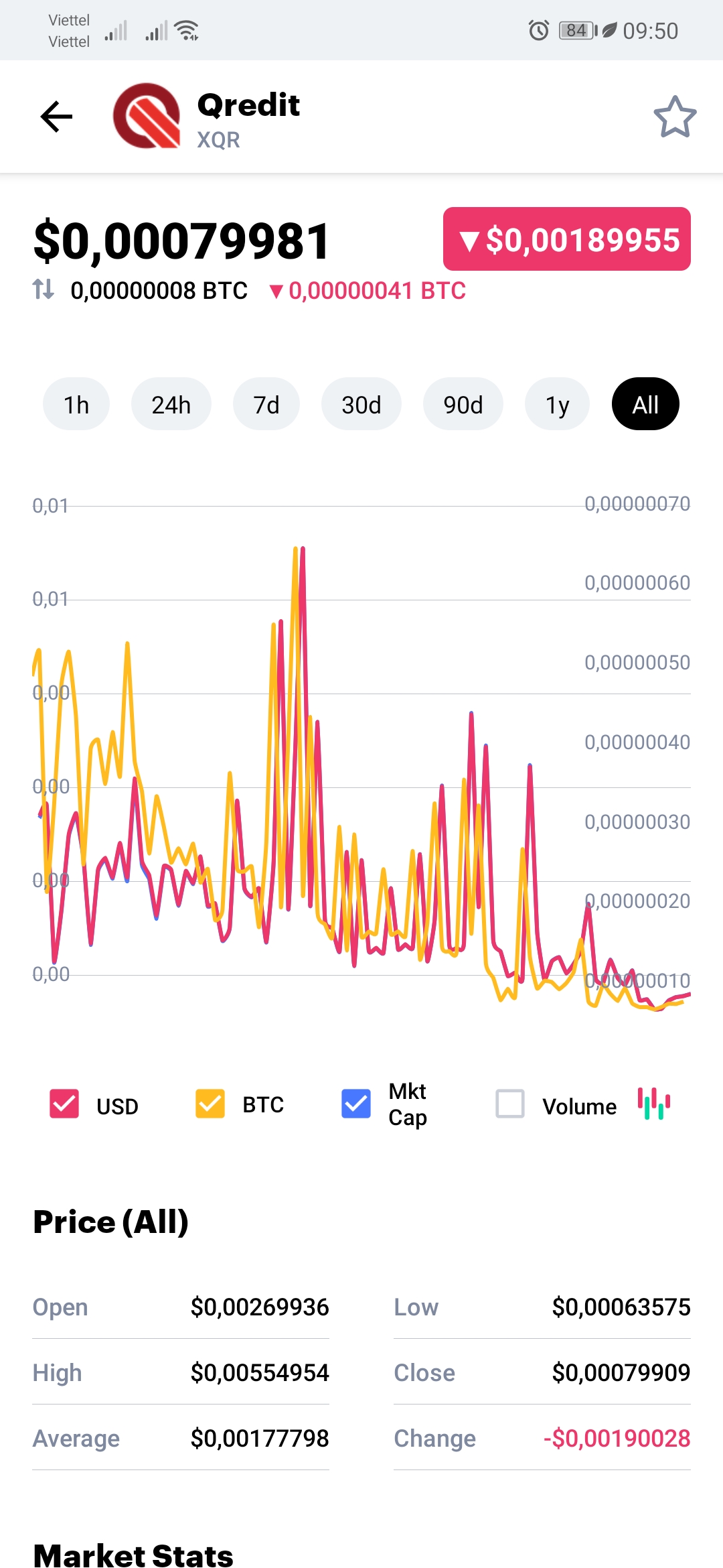 Screenshot_20190722_095057_com.coinmarketcap.android.jpg