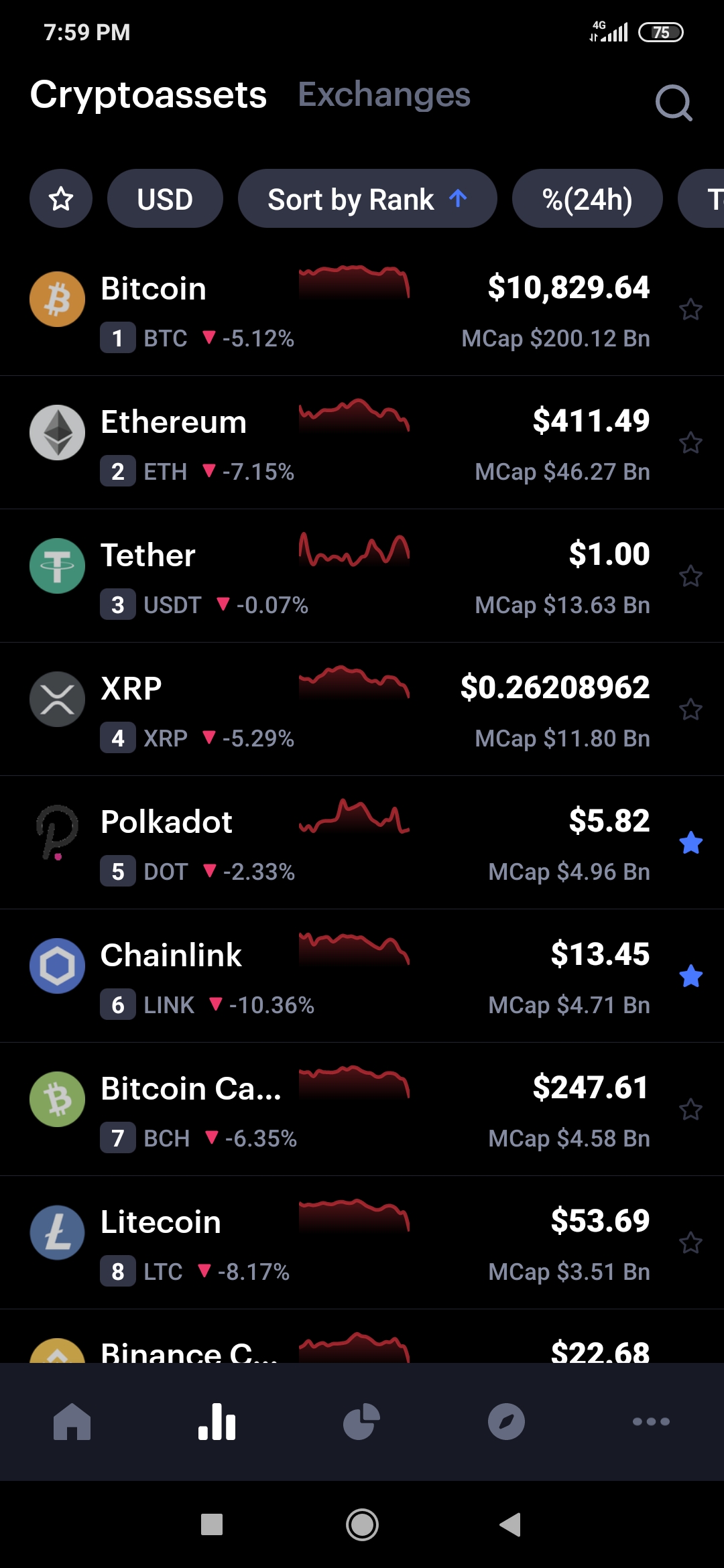 Screenshot_2020-09-03-19-59-21-670_com.coinmarketcap.android.jpg