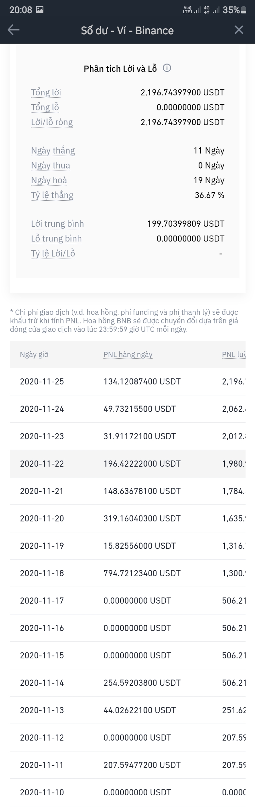 Screenshot_20201126-200819_Binance.jpg