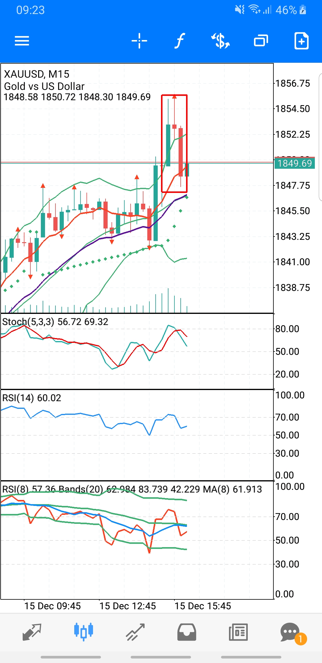 Screenshot_20201215-212346_MetaTrader 5.jpg