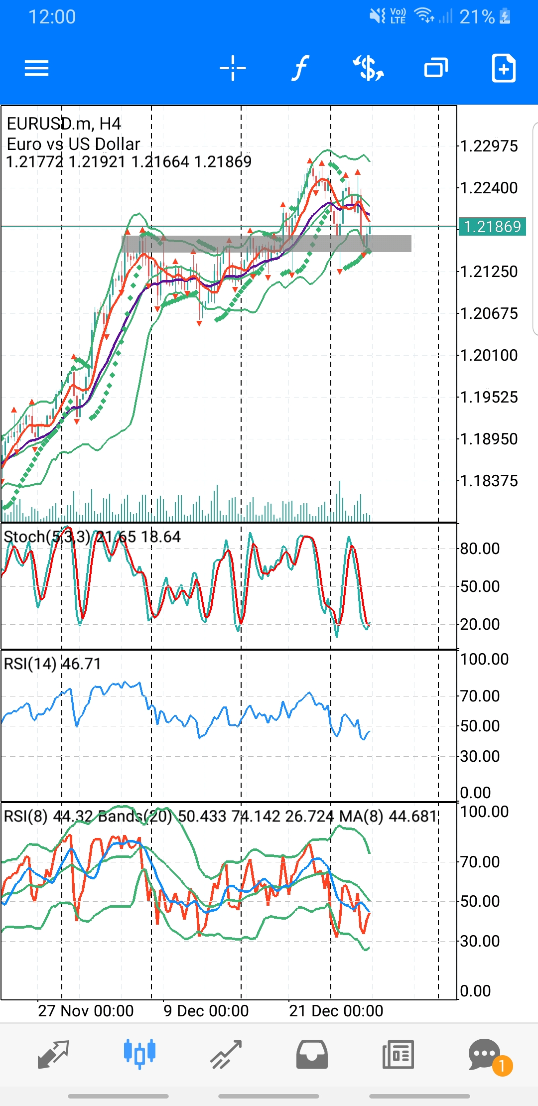 Screenshot_20201223-120048_MetaTrader 5.jpg