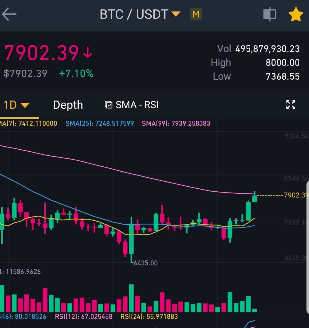 SmartSelect_20200107-075358_Binance.jpg